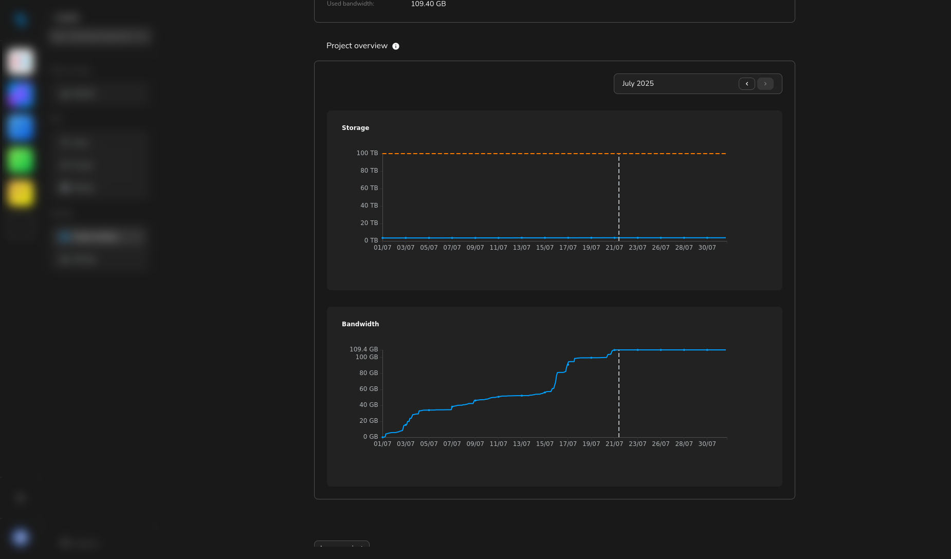 Project overview