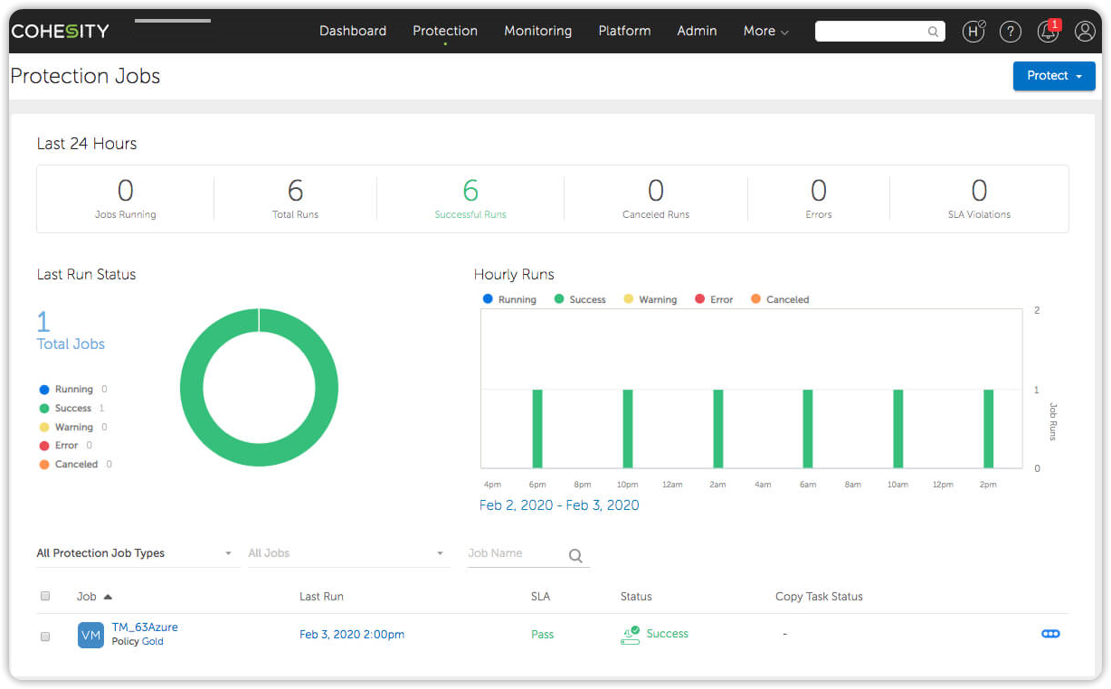 Cohesity UI