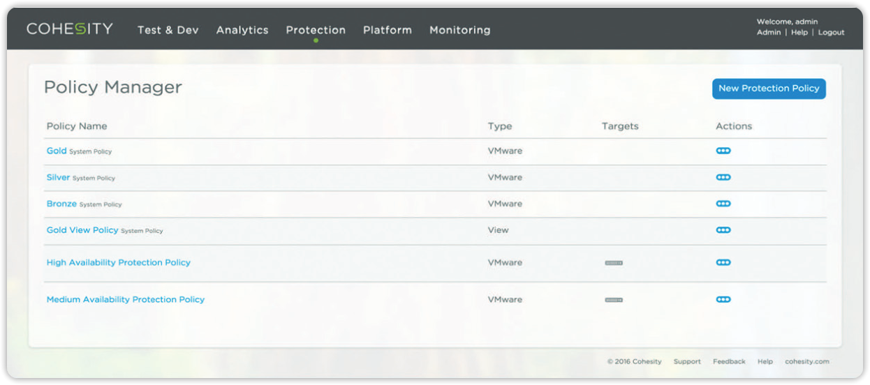 Cohesity Policies